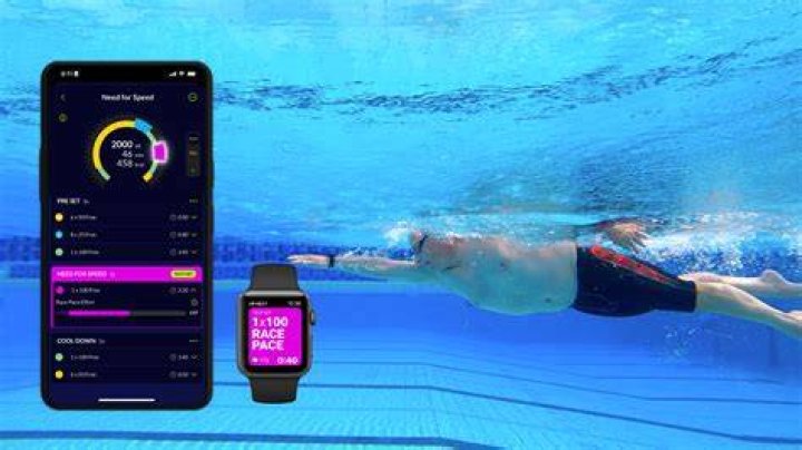 MySwimPro
