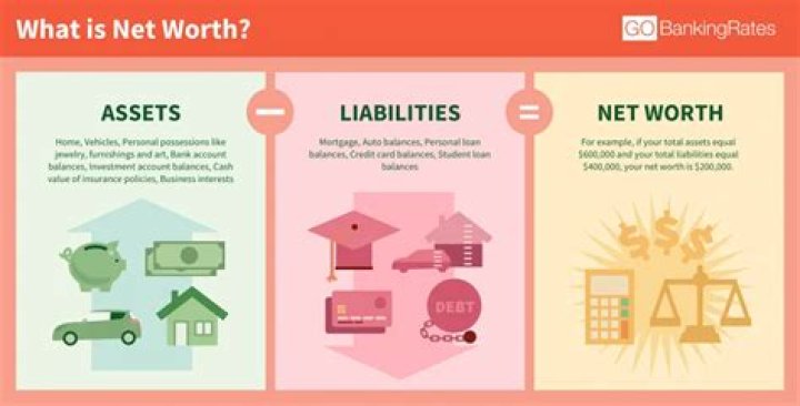 Topic Net Worth & Earnings (2024)